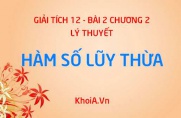 Hàm số lũy thừa là gì? Cách tính đạo hàm của hàm số lũy...
